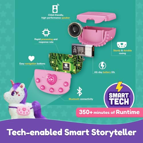 Shifu ZeeZee The Smart Storyteller Toy| Ages 3, 4, 5, 6