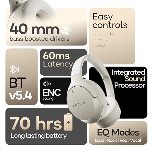 Boult Q Bluetooth Headphone