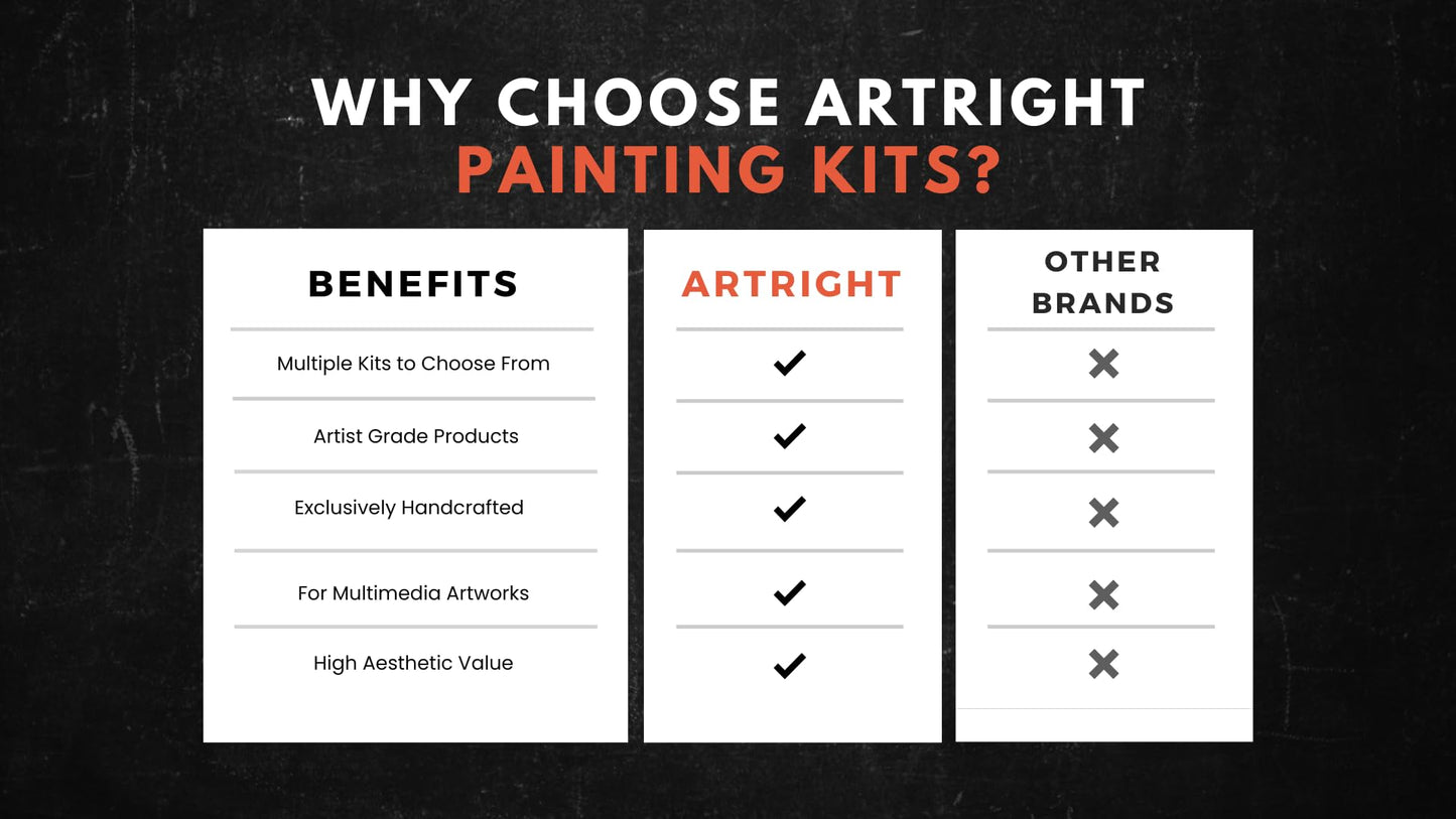 ArtRight 39 Pcs Painting Kit