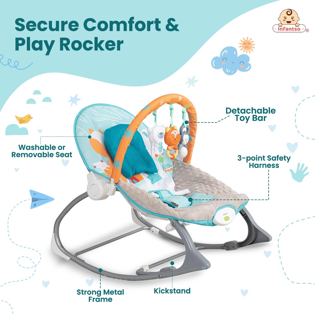 Baby Rocker & Bouncer| 0 to 2 Years