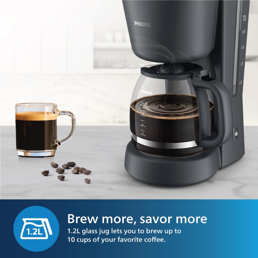 PHILIPS HD7430/90 1000W Drip Coffee Maker