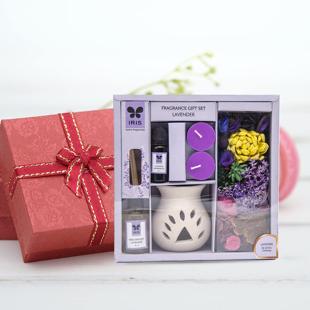 IRIS Fragrance Giftset