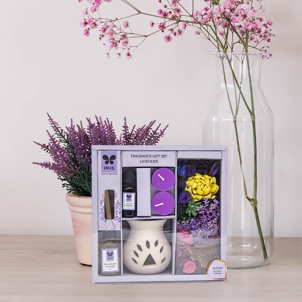 IRIS Fragrance Giftset