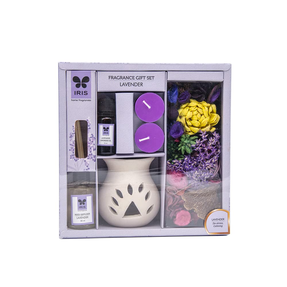 IRIS Fragrance Giftset