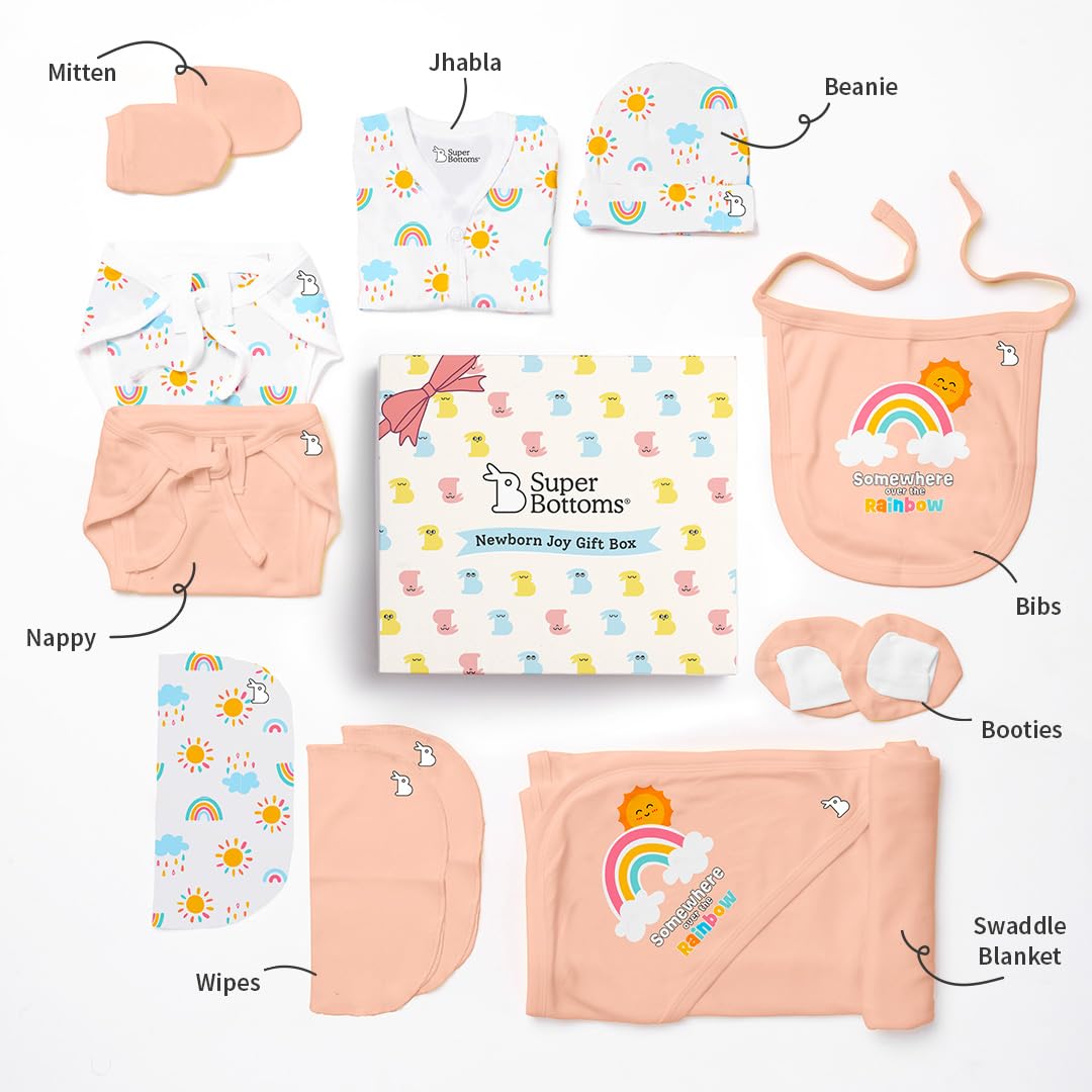 SuperBottoms Clothing Set| 0-3 Months