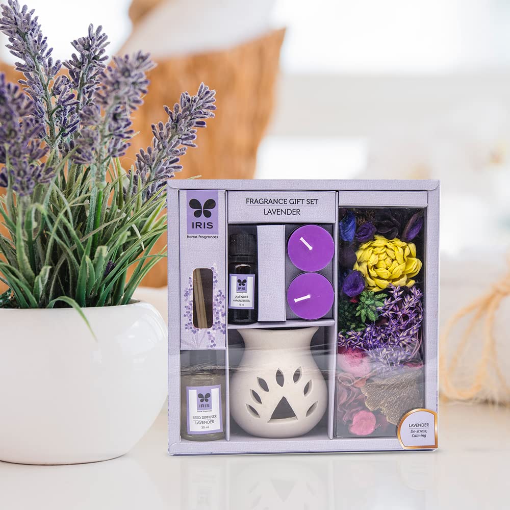 IRIS Fragrance Giftset