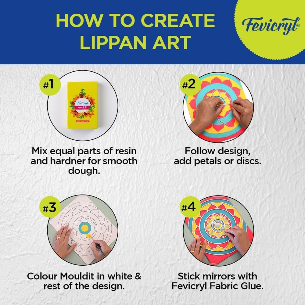 Art of India Lippan kit