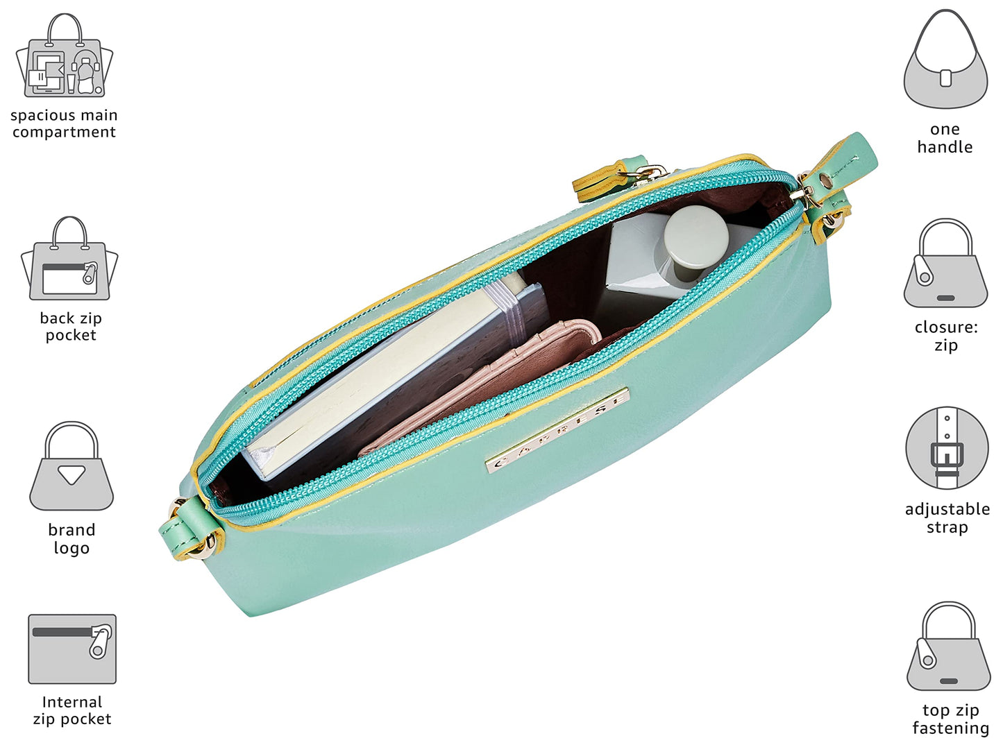 Caprese AQUA Sling Bag