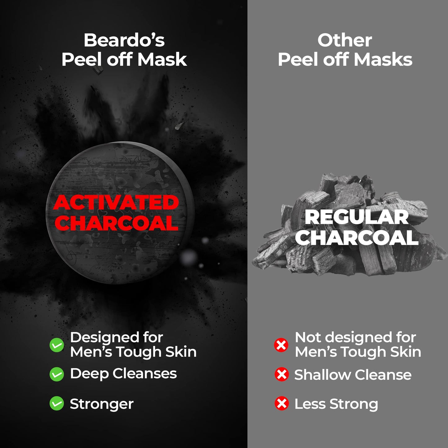 Beardo Charcoal 4-in-1 Giftset for Men