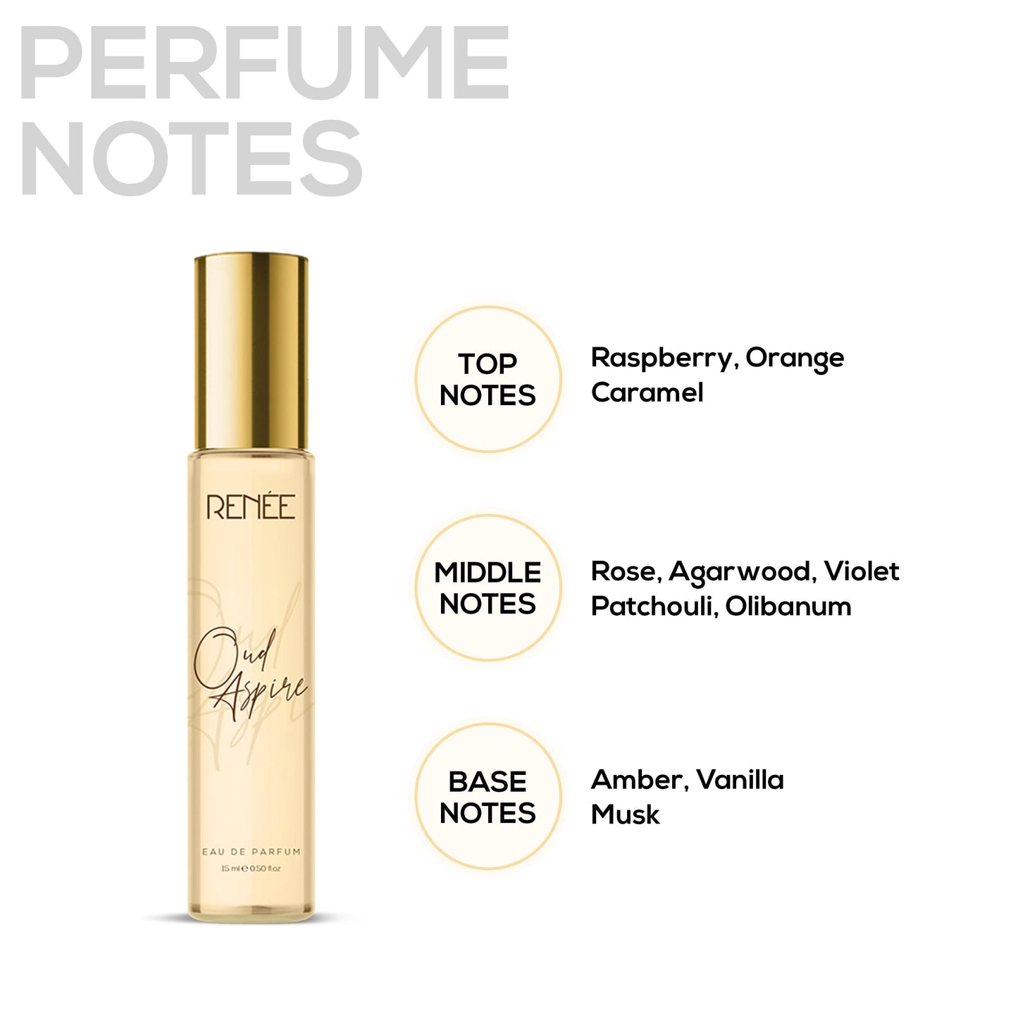 RENEE Women's Perfume Gift Set