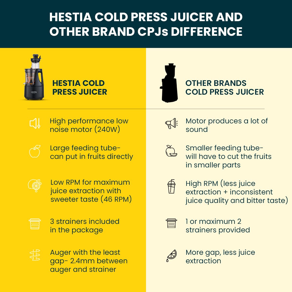 Hestia Nutri-Max Cold Press Slow Juice