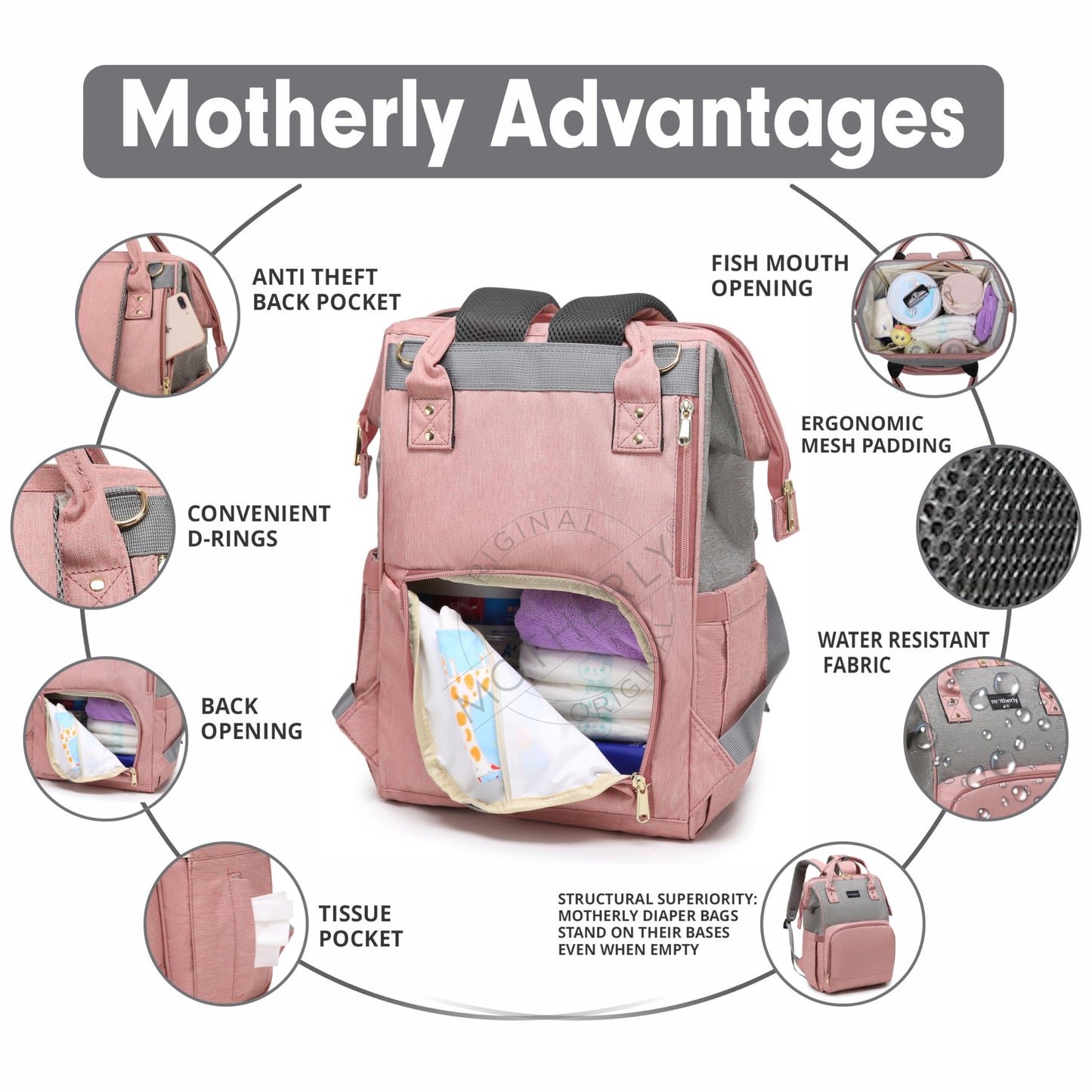 Maternity Bag Dual Tone 18L Backpack