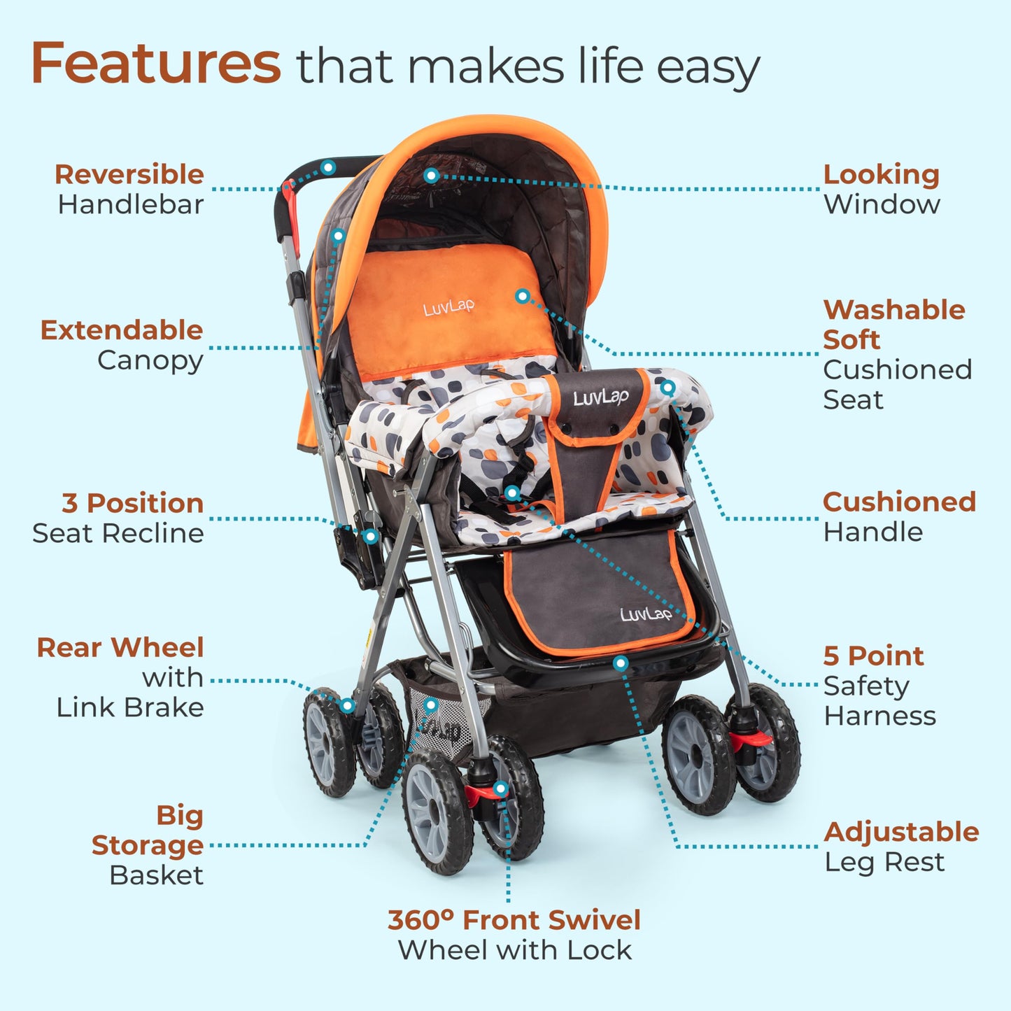 Stroller/Pram for 0 to 3 Years