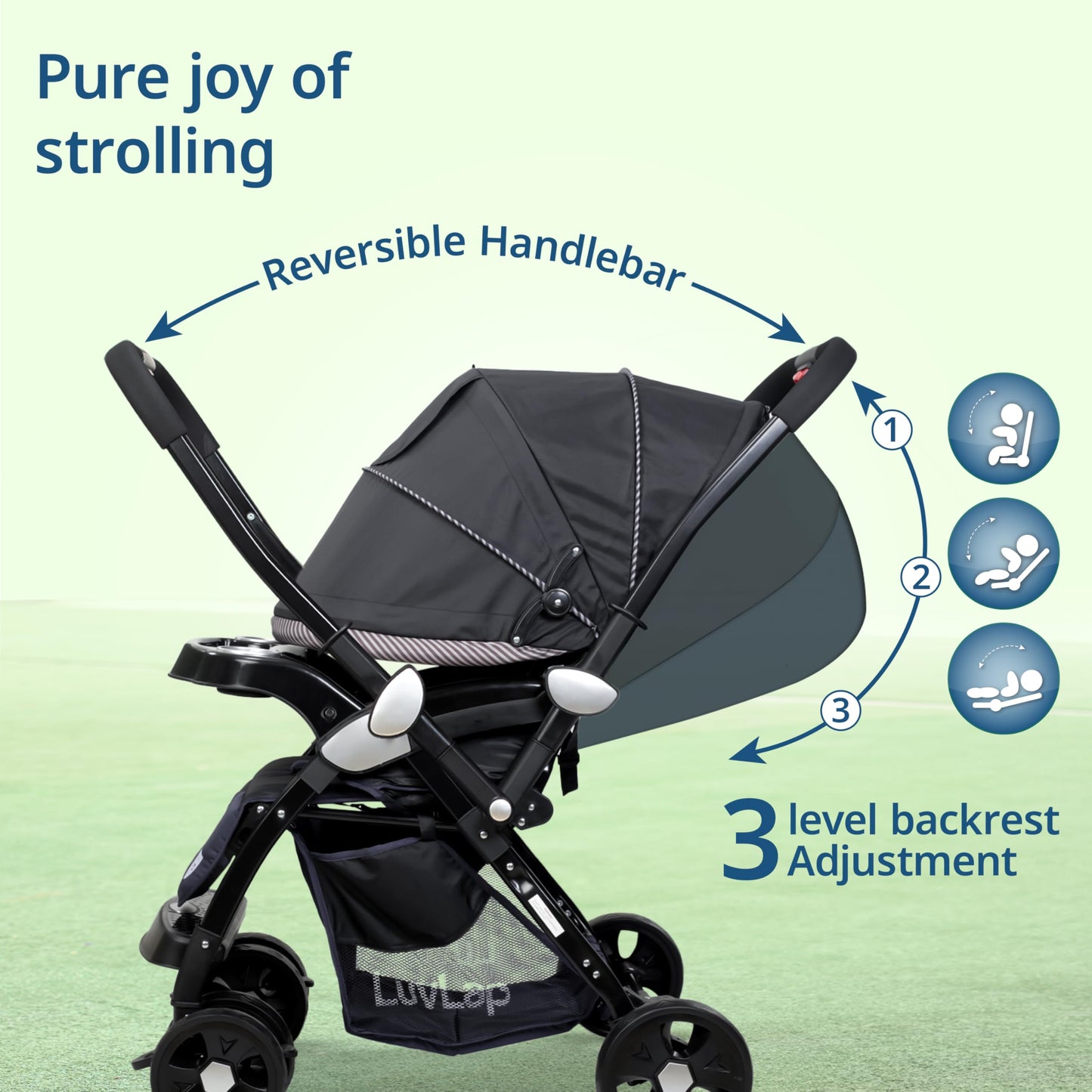 Stroller for 0 to 3 Years