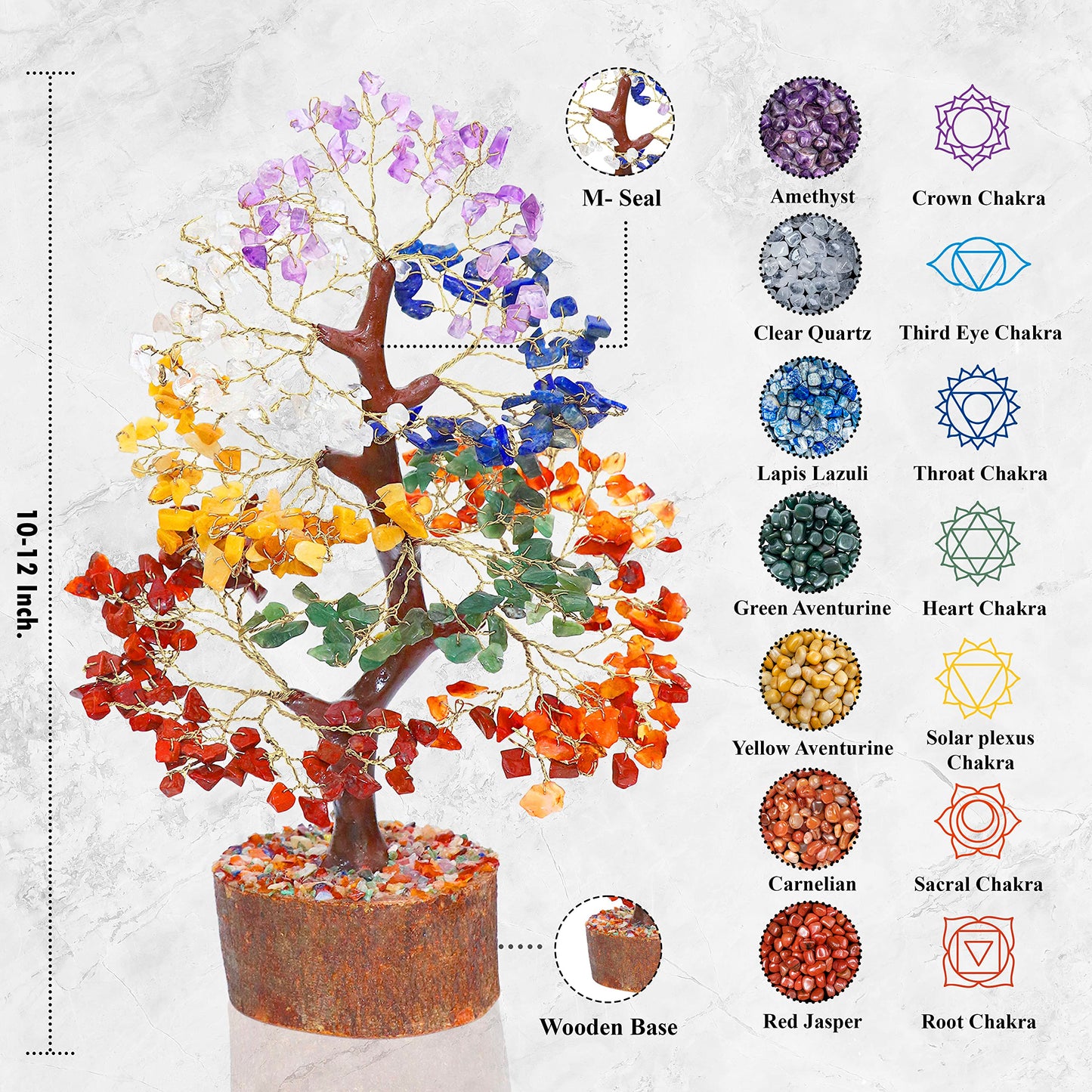 Crocon Seven Chakra Tree Of Life